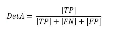 HOTA detection accuracy formula DetA