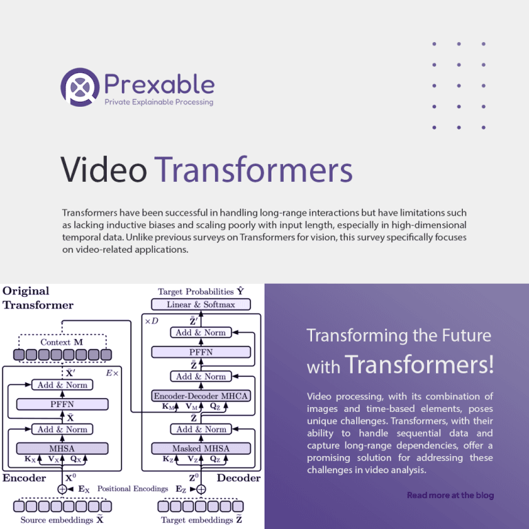 Video Transformers