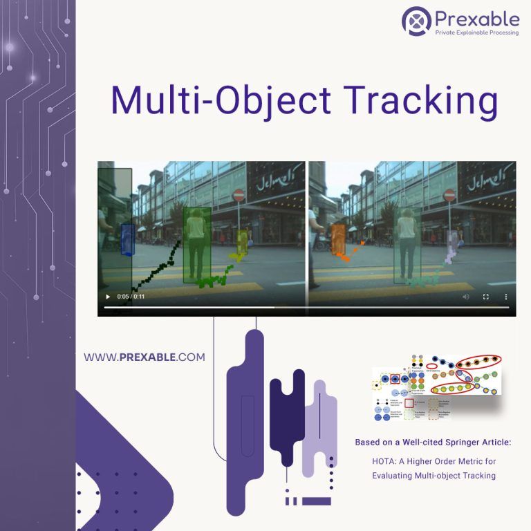 multi-object-tracking