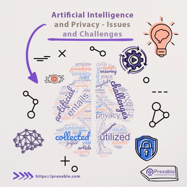 ai-privacy-issues-challenges